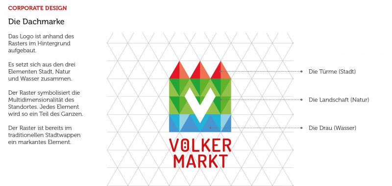 files/content_redakteur/Fotos/Voelkermarkt_2.jpg